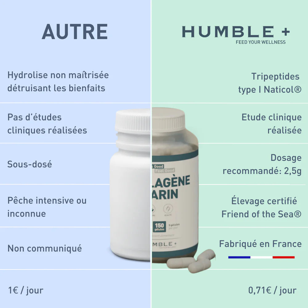 Collagène Marin Ultra-Concentré – Humble + | Peau, Articulations & Vitalité